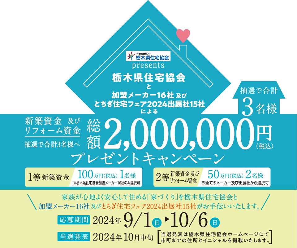 新築資金およびリフォーム資金総額200万円プレゼントキャンペーン | 栃木県住宅協会